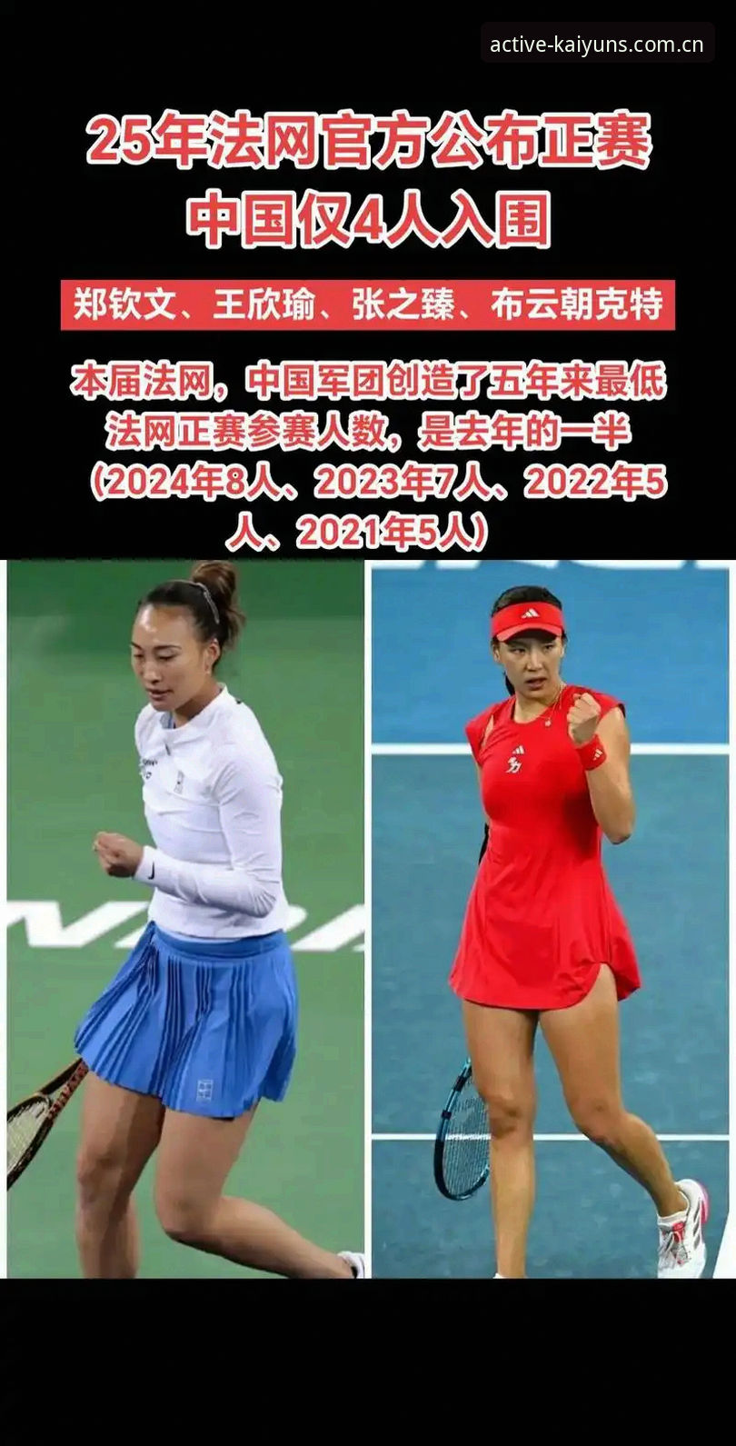 2026法网女单抽签深度解析：郑钦文保分压力与王欣瑜种子突围战
