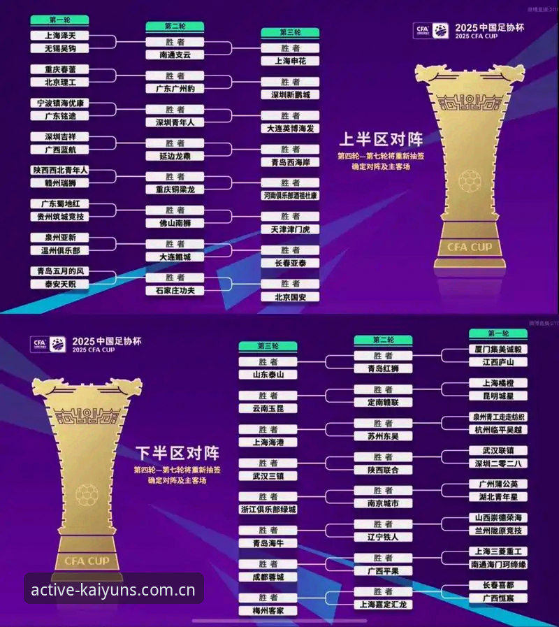 U17世界杯抽签结果解读与观赛指南：中国男女足分组形势全分析