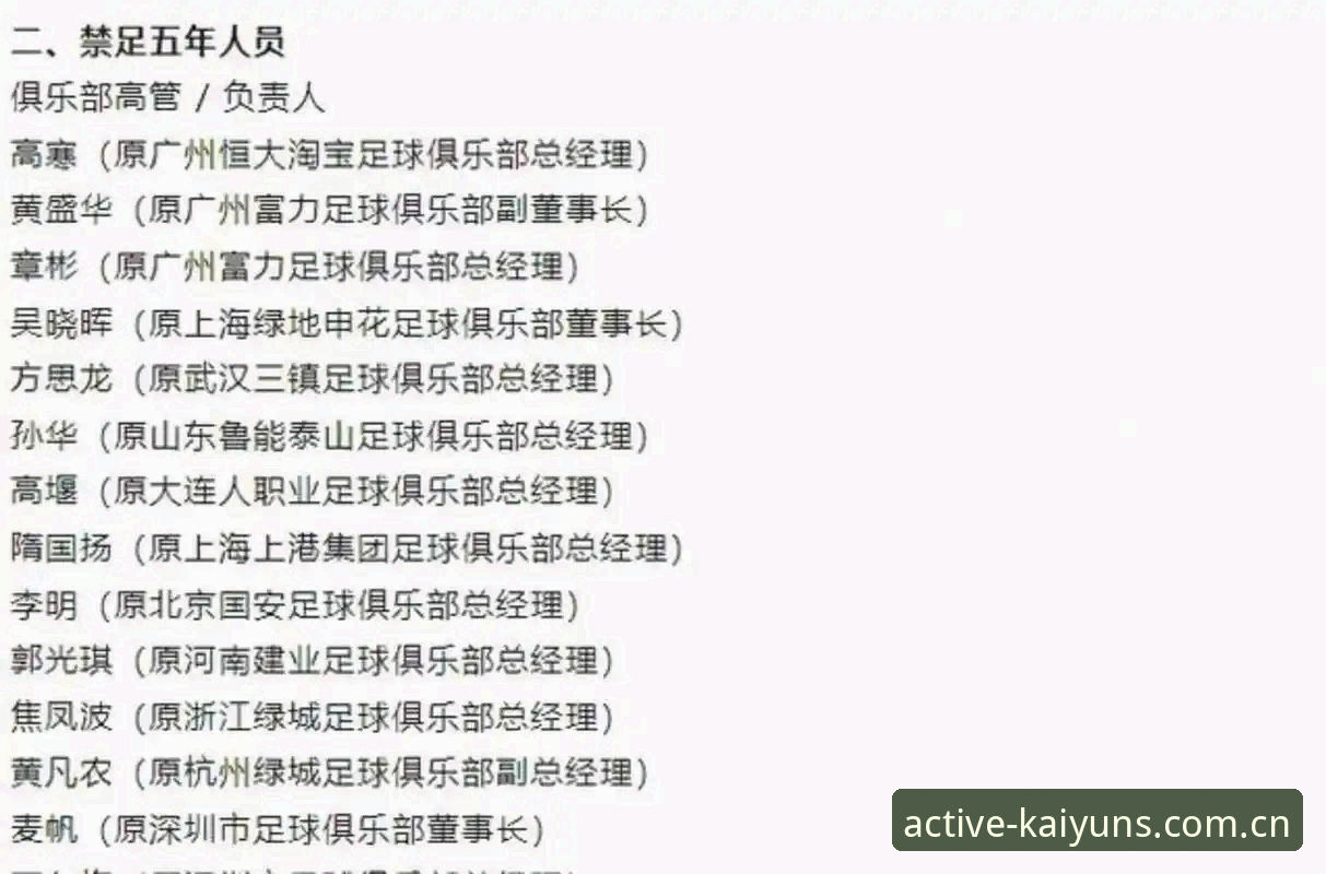 凯运体育移动端功能详解 中国足协第三批禁足名单曝光,为何足球反腐风暴越刮越猛?