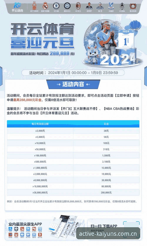 最新凯运体育怎么下载 凯运体育平台深度评测:最新凯运体育怎么下载?流畅体验与赔率分析全解